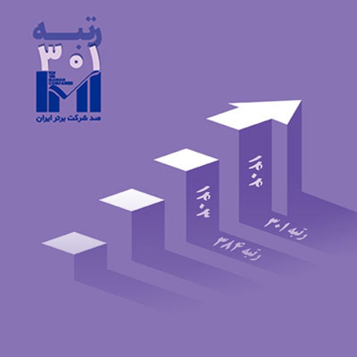 پرداخت نوین، شرکت برتر از نظر رشد سریع در رتبه‌بندی IMI100